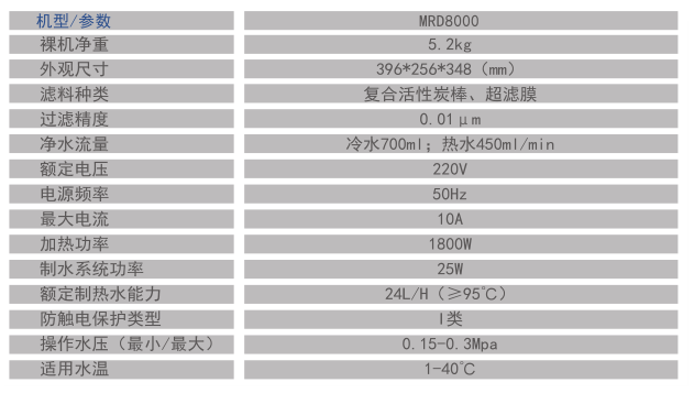 桌面凈化加熱一體機(jī).png 桌面凈化加熱一體機(jī).png